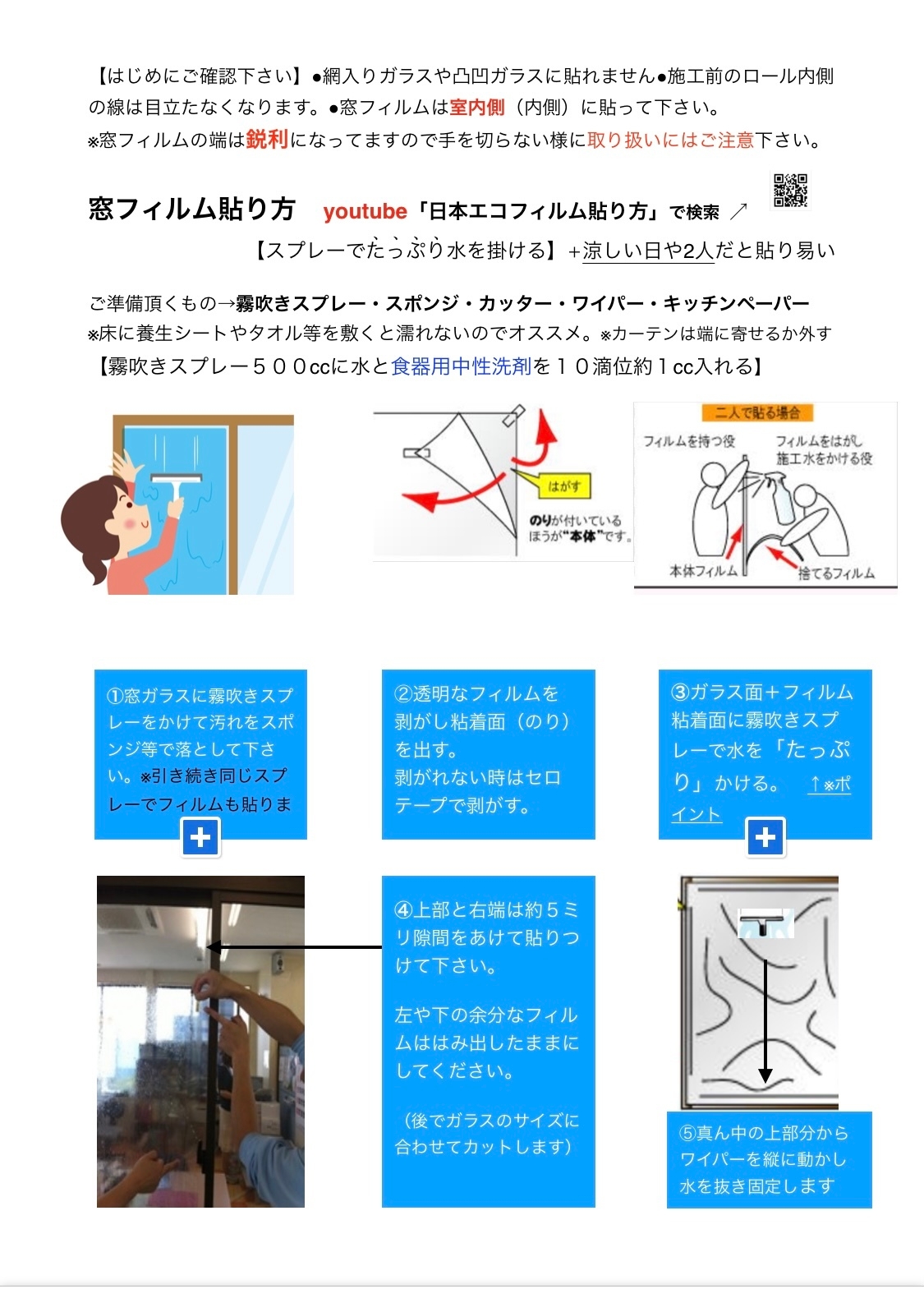 貼り方