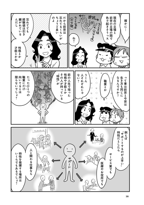 前世と適正
