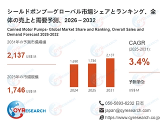 世界のシールドポンプ市場：主要メーカーランキングと市場シェア分析2026 QYResearch