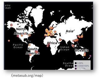 都会に生息する微生物群と人間の共生がテーマのオンラインセミナー　 環境微生物の第一人者 鈴木治夫さんを迎え、6月8日に無料開催