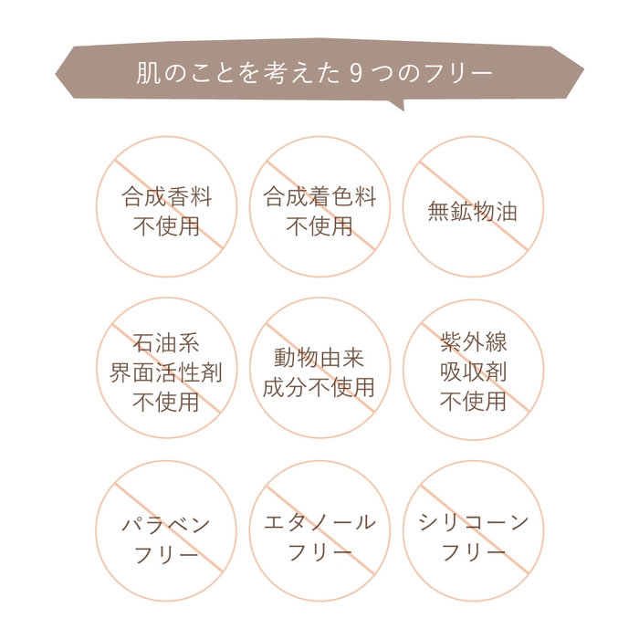 ユーガ ヴィーガン ドクダミシカ シリーズについて