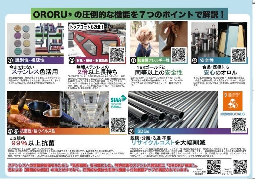 ORORU(R)の圧倒的な機能を7つのポイントで解説!