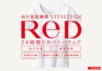 24時間リカバリーウェア「ReD(レッド)」 伊勢丹新宿店でPOP-UPイベントを開催
