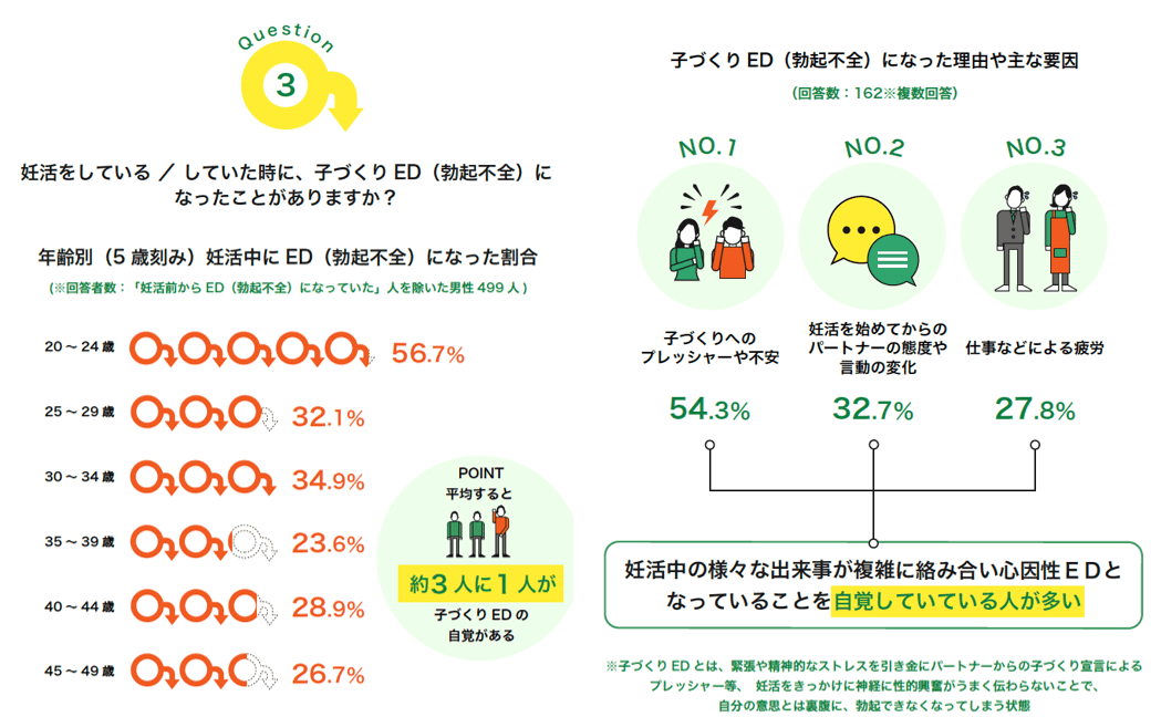 Q3画像