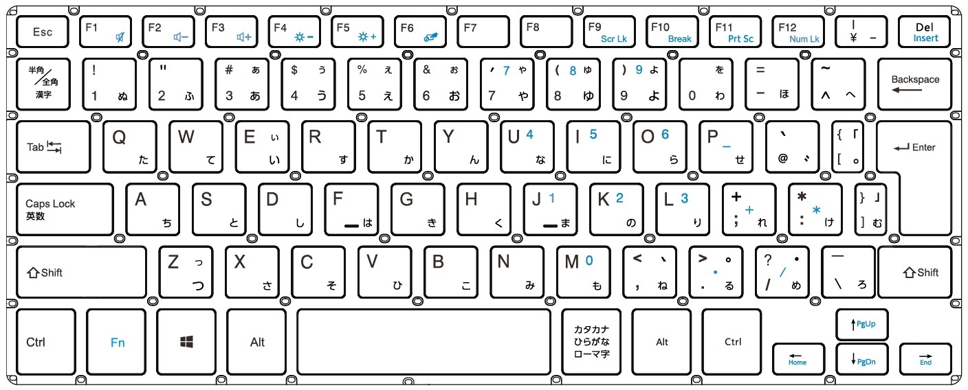 キーボード配列