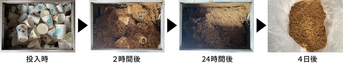 食品残渣発酵分解装置による堆肥化の様子 提供元:三菱ケミカルグループ