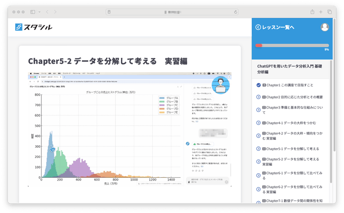 例題データを用いた演習