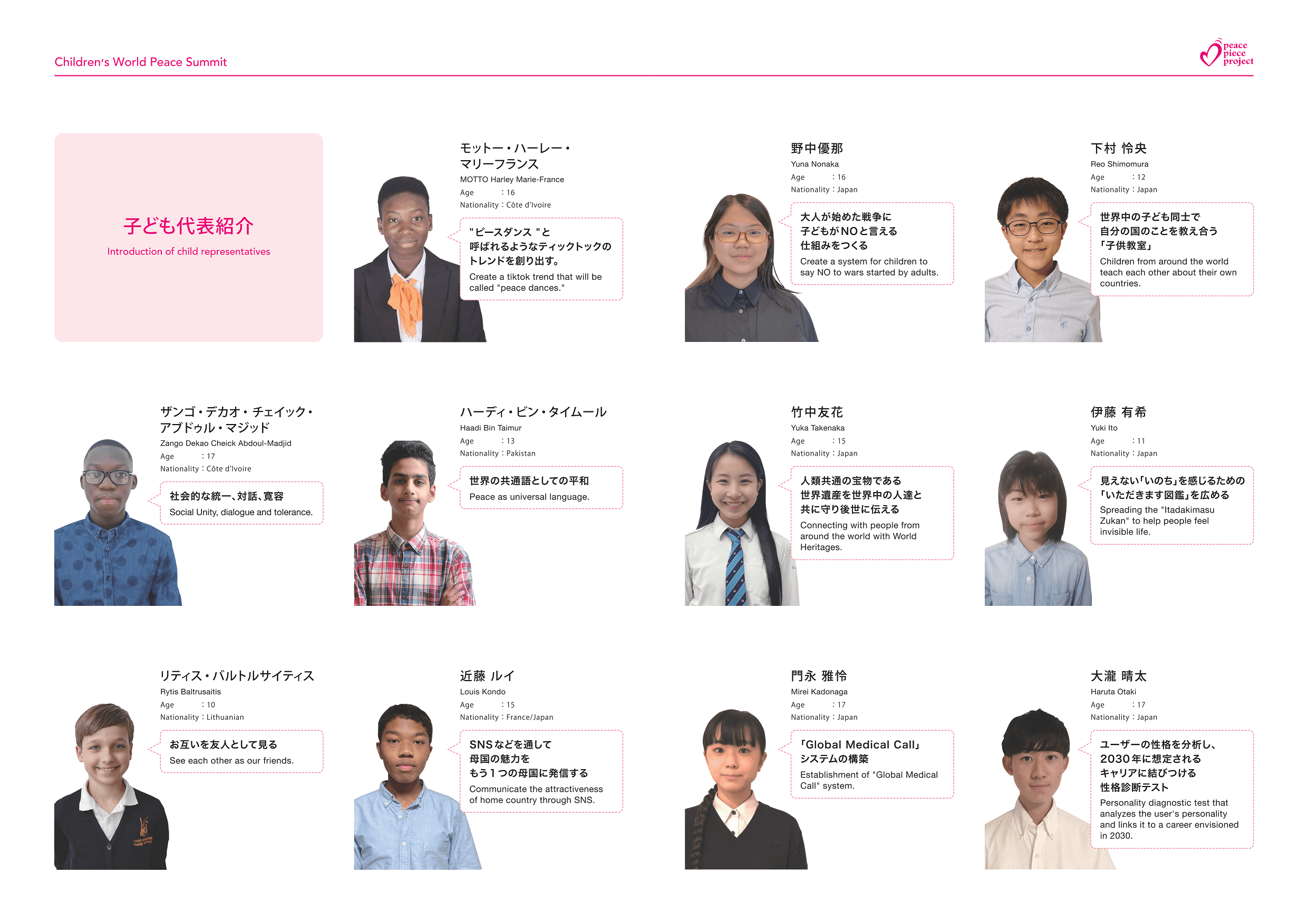 子ども代表紹介