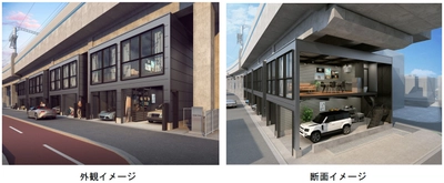 阪神電車の高架下空間で新たなライフスタイルを提案 青木駅～魚崎駅間に「ガレージハウス」を整備します セカンドハウスやオフィス、 サービス店舗、趣味の部屋など “秘密基地”のような空間が誕生