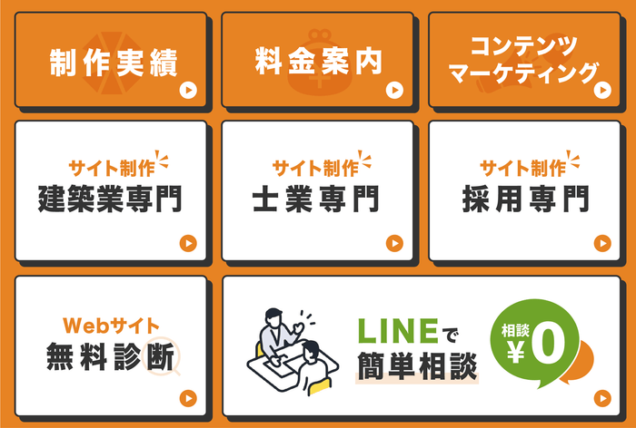 公式LINEメニュー画面