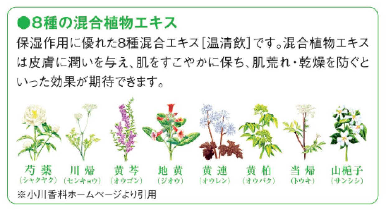 混合植物エキス(温清飲由来)