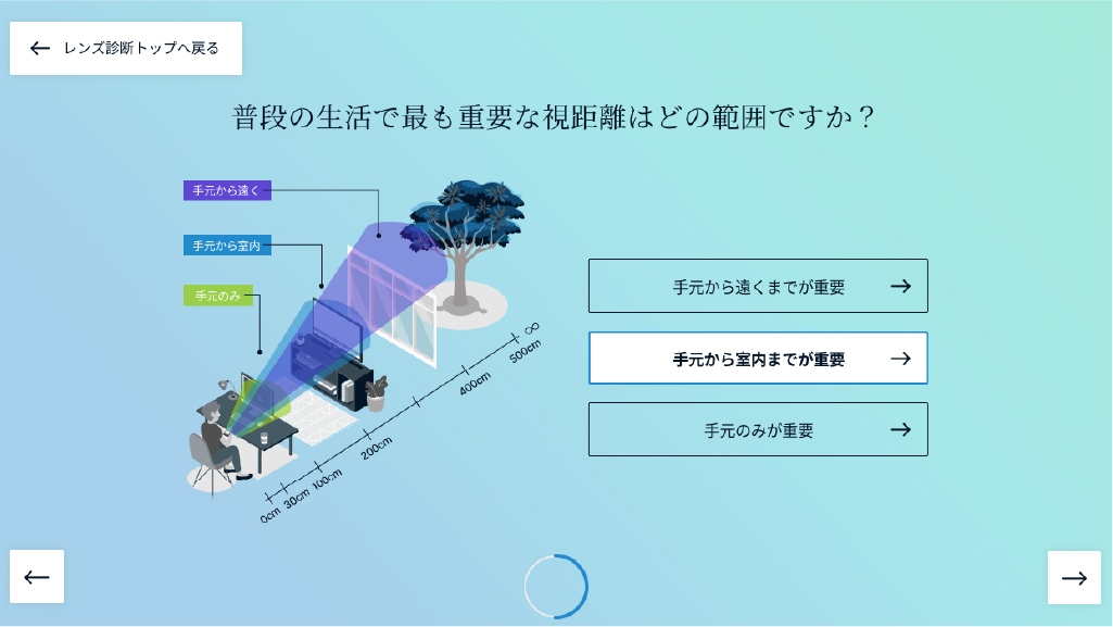 診断画面イメージ1