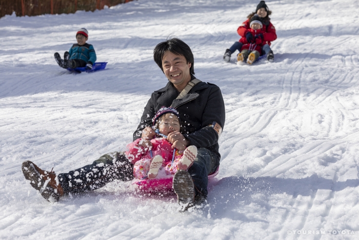 投稿例1(日常のアクティビティ)