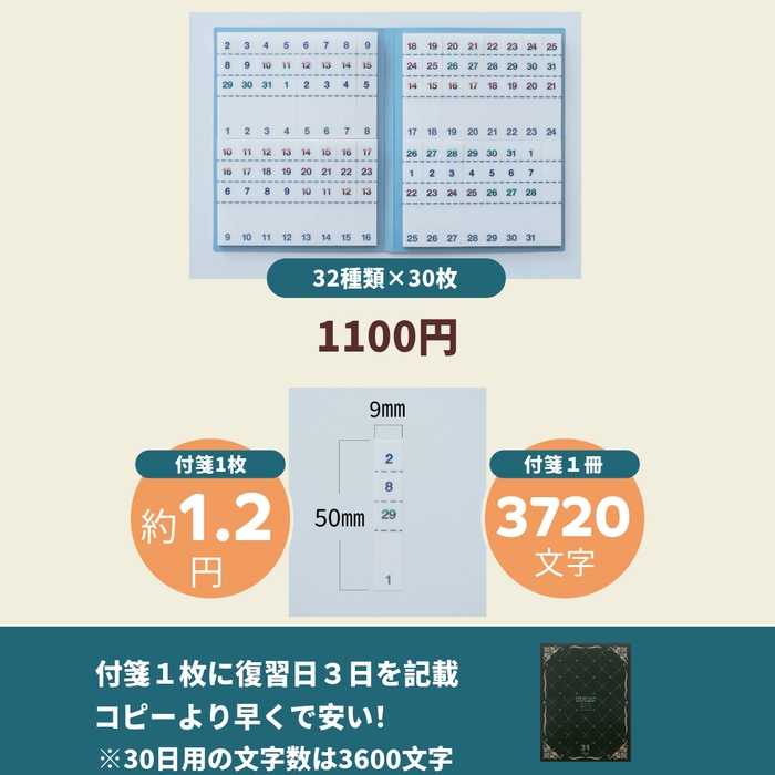 PETふせん版エビングハウスフセン