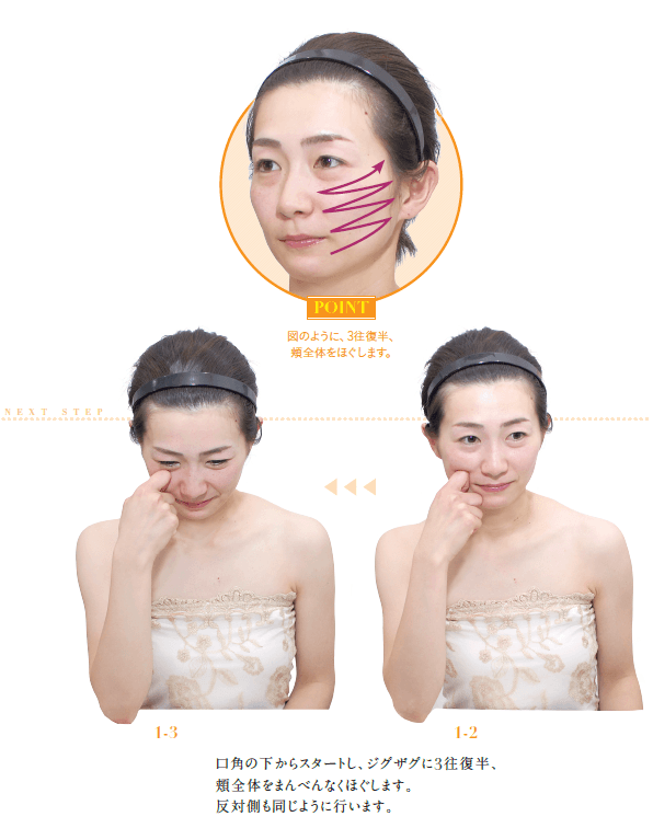 STEP1②
