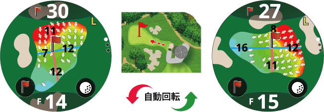 ダイナミックグリーンアイ