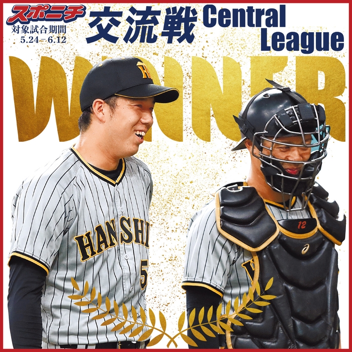 セ・リーグ　阪神・青柳晃洋投手ー坂本誠志郎捕手