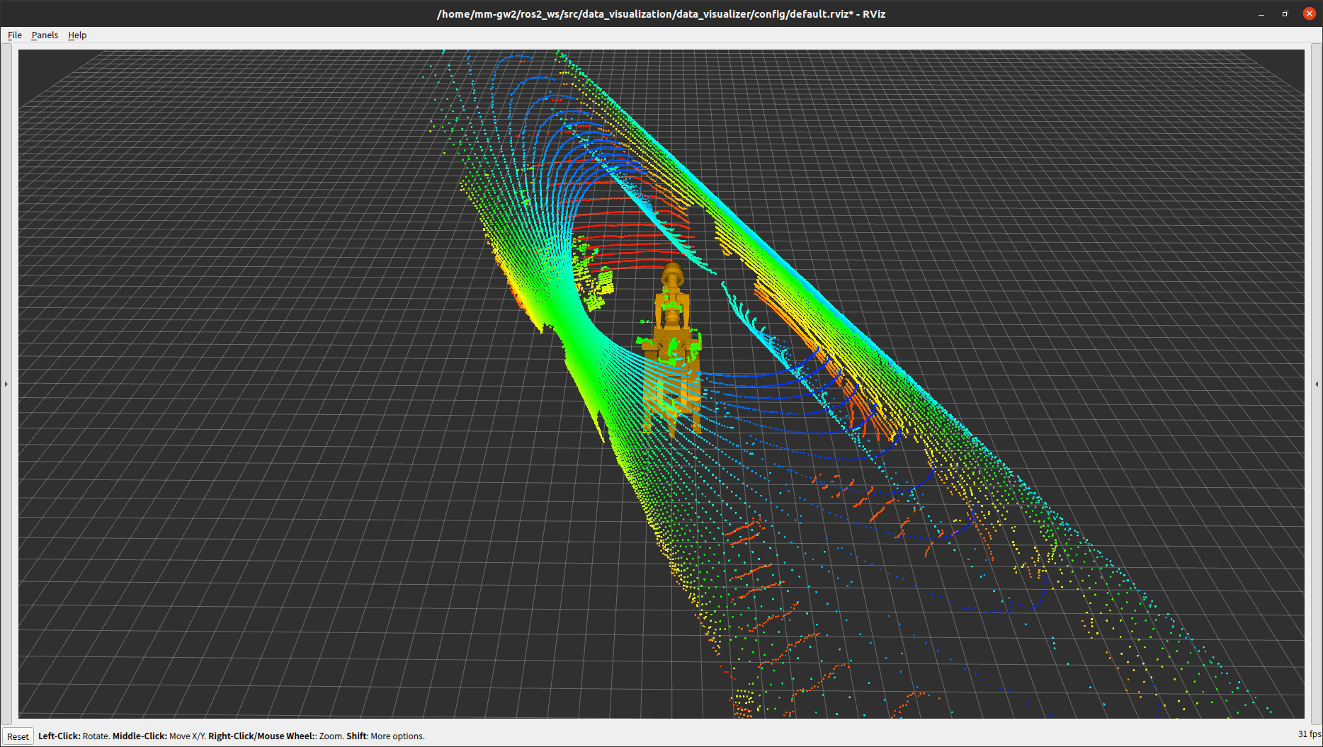 図2:自己位置推定機能