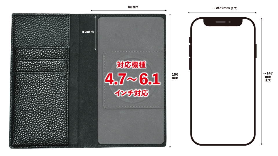 4.7から6.1インチまで対応