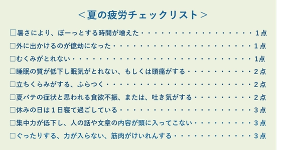 世代間で異なる“夏の疲れ”　 特に深刻な40代、インドア化する若者　 4人に3人が夏疲労　「見えない怪我」の危険性