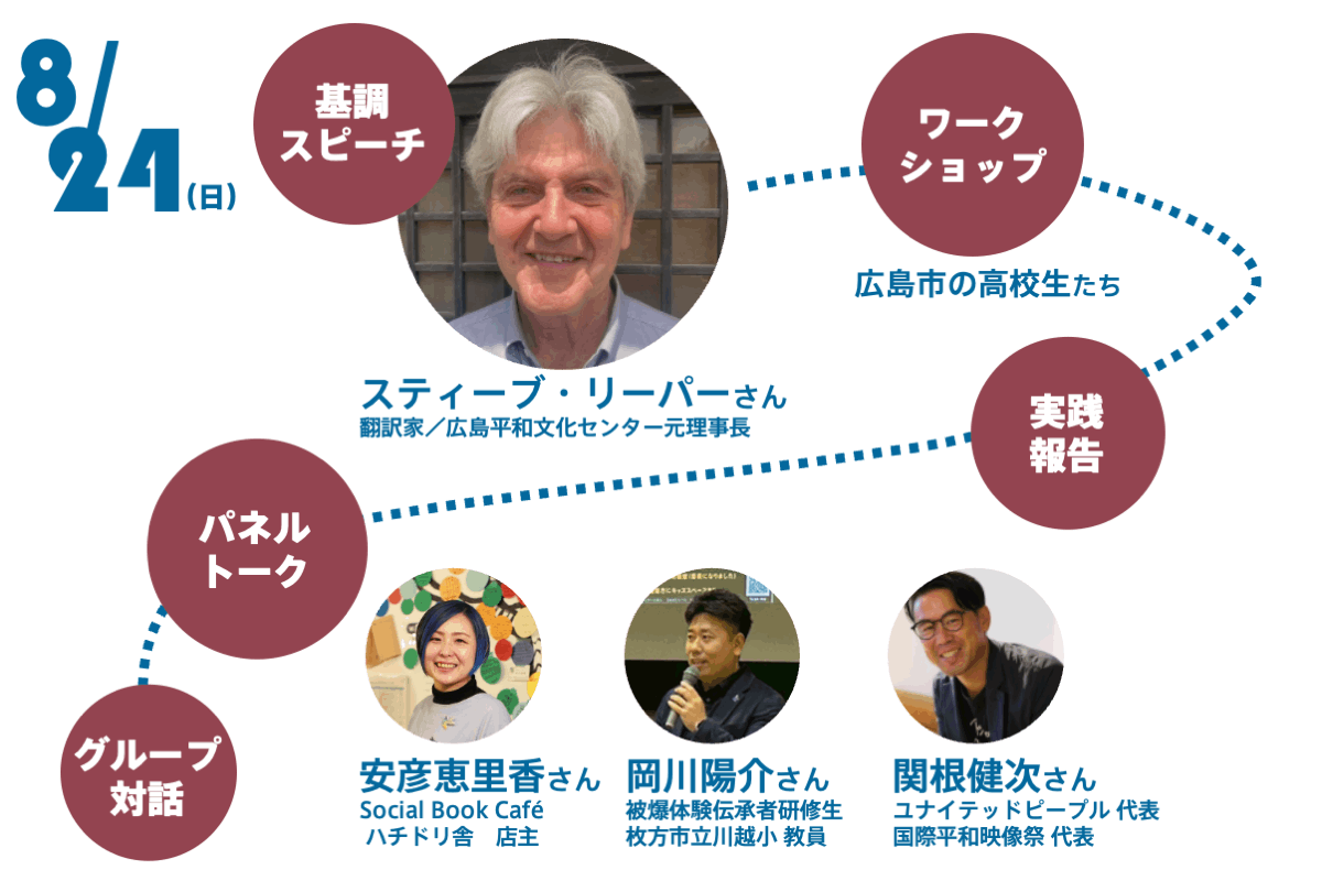 2日目のティーチャーズ・ギャザリング2025