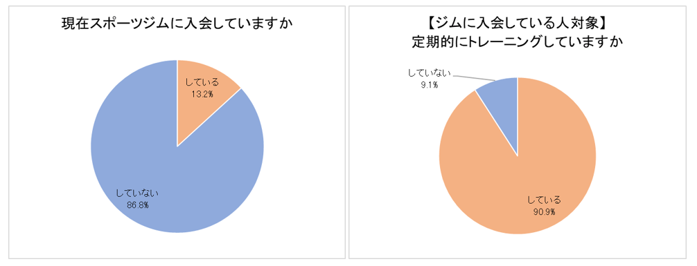 1ー3