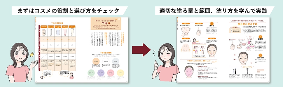 『一生使える理論が身につく 大人の学びなおしメイク』サンプル画像