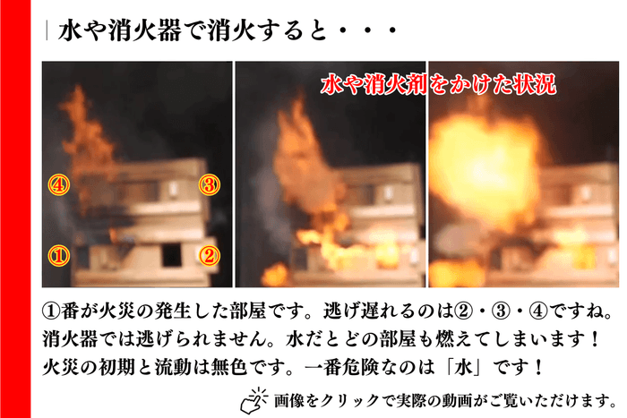 水、消火器具での消火