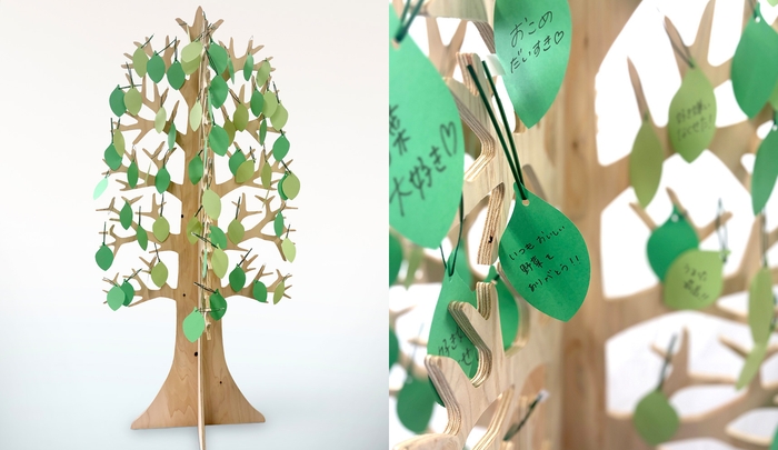 メッセージツリー