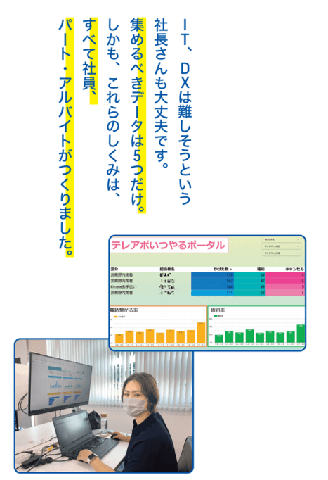 IT・DXが苦手な会社でも大丈夫! 集めるべきデータは5つだけ