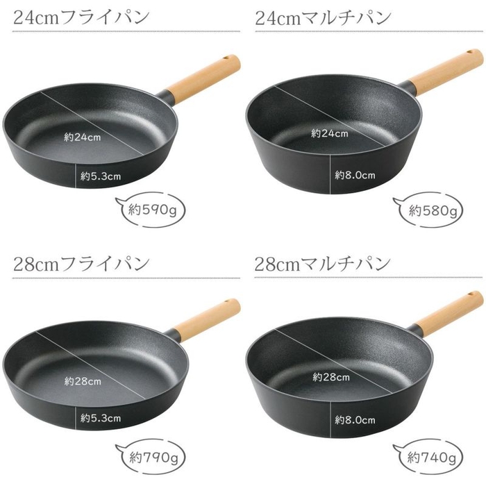 TI:DA(ティーダ)サイズ比較