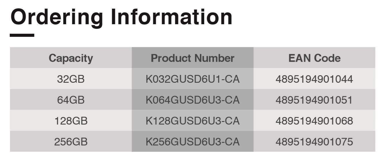 KLEVV_microSD_CRAS_Oder