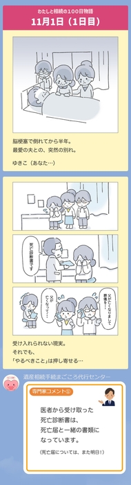 1日目の漫画