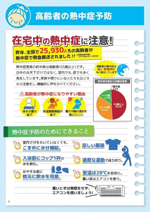 ひと涼みスタイルBOOK4