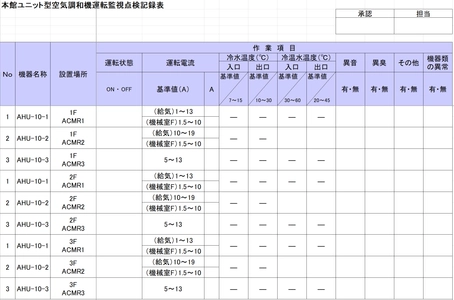 建物メンテナンス作業管理サービス「ArcLib」、 モバイルアプリの点検機能を強化