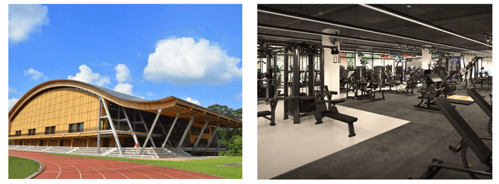 【ANYTIMEFITNESS NTU店/所在地：110 Nanyang Cres Singapore 636956】 