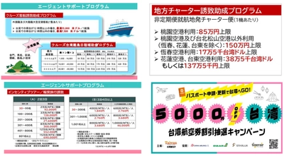 2024台湾観光アップデートセミナー開催のご報告