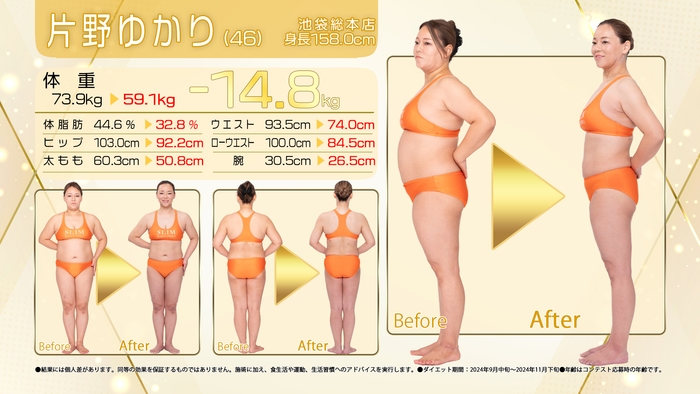 池袋総本店 片野ゆかりさん