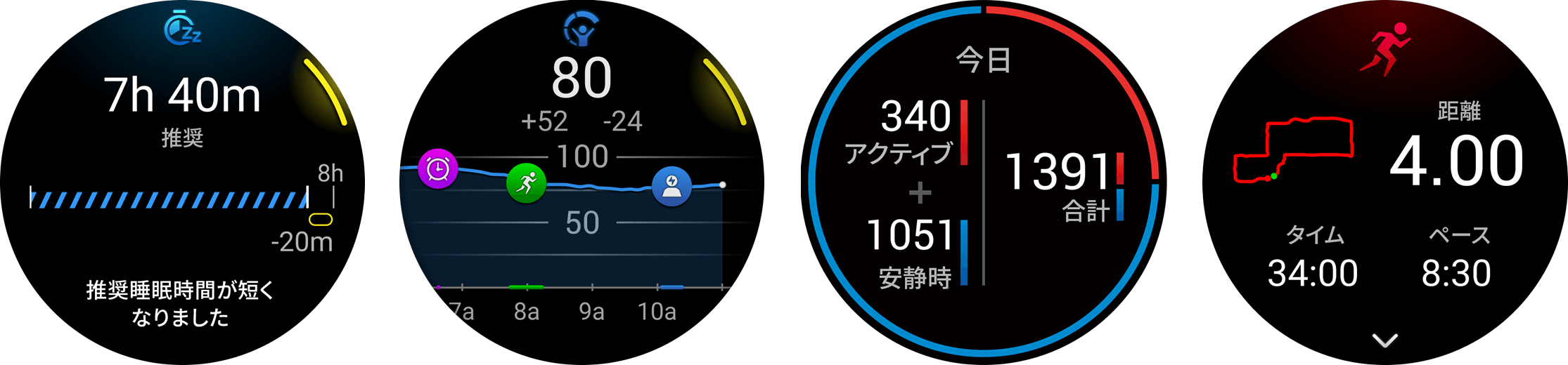 左から、睡眠コーチ、Body Battery、消費カロリー、ランニング