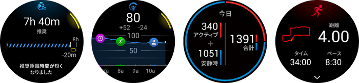 左から、睡眠コーチ、Body Battery、消費カロリー、ランニング