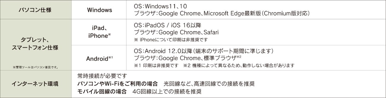 べんきょう夏FES2025_推奨環境