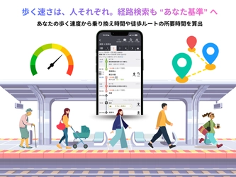 歩く速さは、人それぞれ。経路検索も“あなた基準”へ　 徒歩速度を計測して、 「経路結果をパーソナライズする機能」がスタート！ ～個人の歩くスピードに合わせた　 歩行時間の算出で、経路案内を最適化～