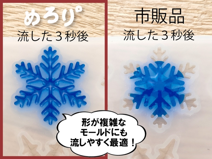 市販品との流れの違いは歴然!