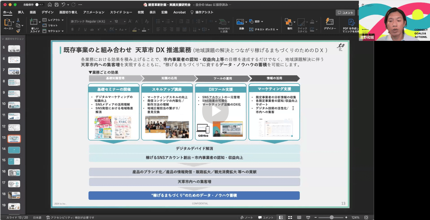 地方創生 天草市DX推進業務