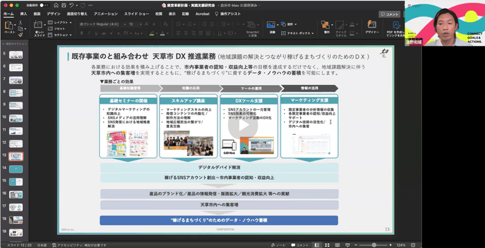 地方創生 天草市DX推進業務