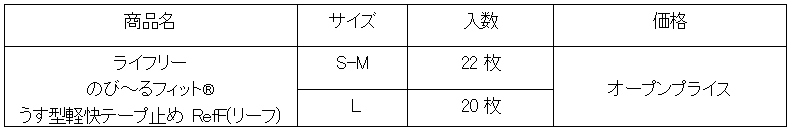 uc_03