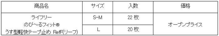uc_03