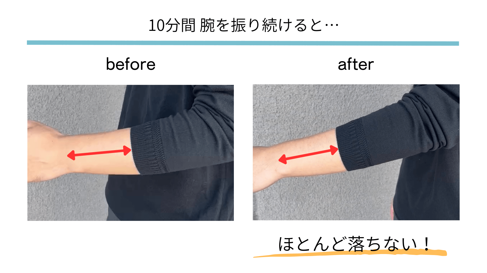 10分間袖を振り続けても落ちない袖
