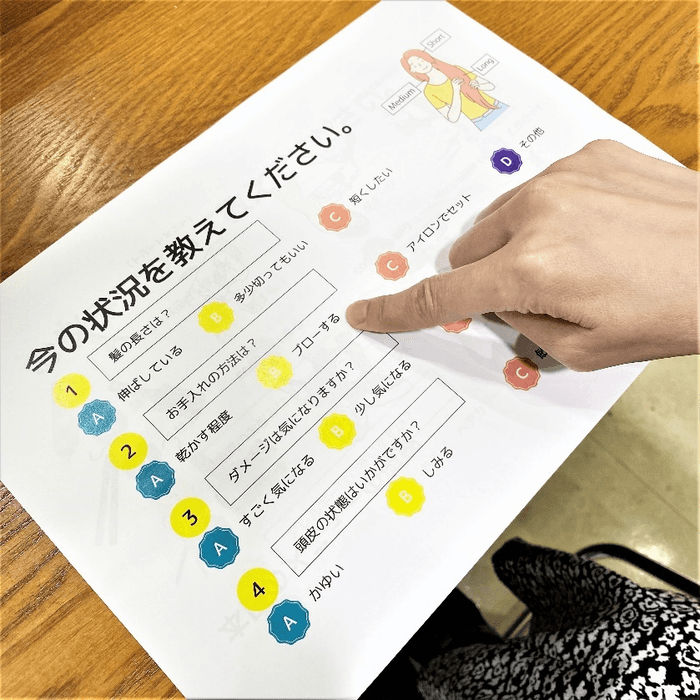 【写真2:お客様が指をさして意思表示する様子】