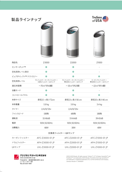 製品ラインナップ 2